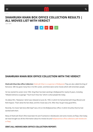 Home
SHAHRUKH KHAN BOX OFFICE COLLECTION RESULTS |
ALL MOVIES LIST WITH VERDICT
June 7, 2018
 
SHAHRUKH KHAN BOX OFFICE COLLECTION WITH THE VERDICT
Shahrukh Khan Box office Collection: Shahrukh Khan is a superstar of Bollywood. They are also called the King of
Romance. SRK has given many hits in his film career, and there were some movies which still remember people.
He has started his career since 1992. King Khan has been working in Bollywood for nearly 25 years, including
“Dilwale Dulhania Le Jayenge,” “Kuch Kuch Hota Hai,” which is what people like today.
His debut film, “Deewana,” which was released on June 26, 1992. In which he had worked with Divya Bharati and
Rishi Kapoor. That’s what the fans liked, and this movie was a hit. After that, he got many good films.
Recently, his movie “Jab Harry Met Sejal” was a hit on the Bollywood box office. In which Anushka Sharma had
worked with them.
Many of Shahrukh Khan’s films have been hit and if someone is blockbuster and some movies are flops, then today
we have brought out all the information about his movies list and Bollywood box office collections with Verdict (hit
or flop).
SRK’S ALL MOVIES BOX OFFICE COLLECTION REPORT:
  
 
 