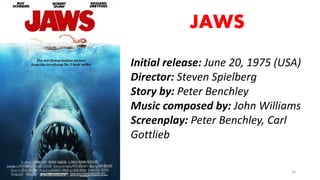 JAWS
Initial release: June 20, 1975 (USA)
Director: Steven Spielberg
Story by: Peter Benchley
Music composed by: John Will...