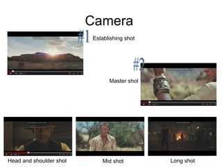 Camera  #1 #2 Establishing shot Master shot Head and shoulder shot Mid shot Long shot 