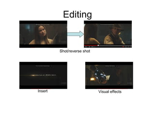 Editing Shot/reverse shot Insert Visual effects 