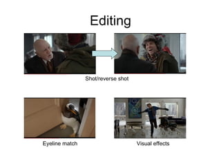 Editing Shot/reverse shot Eyeline match Visual effects 