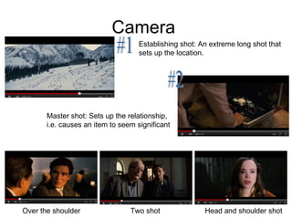 Camera  #1 #2 Establishing shot: An extreme long shot that sets up the location.  Master shot: Sets up the relationship, i.e. causes an item to seem significant  Over the shoulder Two shot Head and shoulder shot 