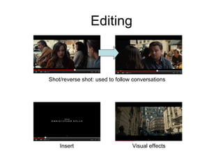 Editing Shot/reverse shot: used to follow conversations Insert Visual effects 