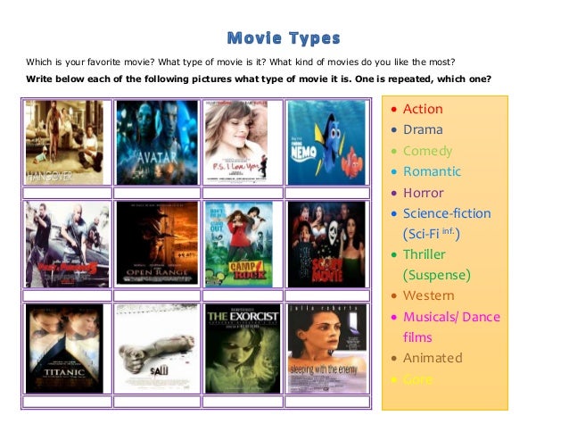 types of movies