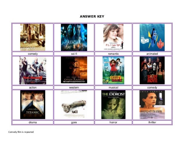 types of movies