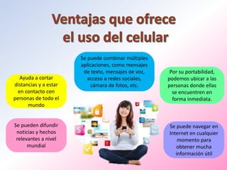 Ayuda a cortar
distancias y a estar
en contacto con
personas de todo el
mundo
Se pueden difundir
noticias y hechos
relevantes a nivel
mundial
Por su portabilidad,
podemos ubicar a las
personas donde ellas
se encuentren en
forma inmediata.
Se puede combinar múltiples
aplicaciones, como mensajes
de texto, mensajes de voz,
acceso a redes sociales,
cámara de fotos, etc.
Se puede navegar en
Internet en cualquier
momento para
obtener mucha
información útil
 