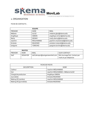 2. ORGANISATION
FICHE DE CONTACTS :
EQUIPE
NOM
GLOZ
SIMON
DENNY
MOUHAMAD
MUKENDI
TORCHIO

PRENOM
Mélanie
Angélique
Marly
Joachim
Aristote
Grégoire

PRENOM
Stef

INVITES
NOM
DENAYER

MAIL
melanie.gloz@skema.edu
angelique.simon@skema.edu
marly.denny@skema.edu
joachim.mouhamad@skema.edu
aristote.mukendi@skema.edu
gregoire.torchio@skema.edu

MAIL
SUIVI CONTACT
stef.denayer@vangansewinkel.com Rdv tournage fixé. Contact par
mails et par téléphone

FICHE DE POSTE
DESCRIPTION
Cadreur
Son
Chargé de production
Journaliste
Making Of (caméra)
Making Of (journaliste)

NOM
Joachim MOUHAMAD
Joachim MOUHAMAD + Mélanie GLOZ
Angélique SIMON
Aristote MUKENDI
Joachim MOUHAMAD
Aristote MUKENDI

 