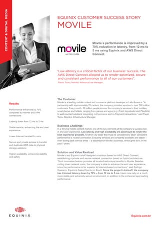 Equinix.com.br
The Customer
Movile is a leading mobile content and commerce platform developer in Latin America. “In
partnership with approximately 70 carriers, the company provides services to over 700 million
customers. Every month, 50 million people access the company’s services in their mobiles,
smartphones and tablets, ranging from games and apps (e.g. iFood, Apontador and PlayKids)
to well-rounded solutions integrating m-Commerce and m-Payment transactions,” said Flavio
Tooru, Movile’s Infrastructure Manager.
Business Challenge
In a thriving mobile content market, one of the key elements of the company’s success lies
in end user experience. Low-latency and high availability are paramount to render the
best experience possible. Another key factor that must be considered to attain consistent
performance is neutral connection. Ensuring services are constantly available and stable –
even during peak service times – is essential for Movile’s business, which grew 80% in the
past 7 years.
Solution and Value Realized
Movile’s and Equinix´s staff designed a solution based on AWS Direct Connect,
establishing a private and secure network connection based on hybrid architecture.
“Such innovative feature provides all local-infrastructure benefits to Movile. Besides
cutting down network costs, the company is able to enhance the end user experience,
since the performance is far superior to Internet-based connections,” said Rodrigo
Guererro, Equinix’s Sales Director in Brazil. Since the project’s kick-off, the company
has trimmed latency down by 70% – from 12 ms to 5 ms. Users now rely on a much
more stable and extremely secure environment, in addition to the enhanced app loading
performance.
Results
Performance enhanced by 70%
compared to Internet and VPN
connections
Latency down from 12 ms to 5 ms
Stable service, enhancing the end user
experience
Lower Internet bandwidth costs
Secure and private access to transfer
and duplicate AWS data to physical
storage solutions
Higher availability, enhancing stability
and safety
EQUINIX CUSTOMER SUCCESS STORY
MOVILE
CONTENT&DIGITALMEDIA
Movile´s performance is improved by a
70% reduction in latency, from 12 ms to
5 ms using Equinix and AWS Direct
Connect.
“Low-latency is a critical factor of our business’ success. The
AWS Direct Connect allowed us to render optimized, secure
and consistent performance to all of our customers”.
Flavio Tooru, Movile’s Infrastructure Manager
 
