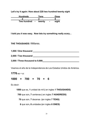 28
Let's try it again: How about 228 two hundred twenty eight
Hundreds Tens Ones
2 2 8
Two hundred - twenty - eight
I told you it was easy. Now lets try something really scary...
THE THOUSANDS / Millares.
1,000 / One thousand _______________________________________
2,000 / Two thousand _______________________________________
3,000 / Three thousand to 9,999_______________________________
Veamos el año de la Independencia de Los Estados Unidos de América.
1776 es = a:
1000 + 700 + 70 + 6
Es decir:
1000 que es, 1 unidad de mil ( en ingles 1 THOUSANDS)
700 que son, 7 centenas ( en ingles 7 HUNDREDS)
70 que son, 7 decenas (en ingles 7 TENS)
6 que son, 6 unidades (en ingles 6 ONES)
 