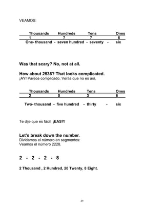 29
VEAMOS:
Thousands Hundreds Tens Ones
1 7 7 6
One- thousand - seven hundred - seventy - six
Was that scary? No, not at all.
How about 2536? That looks complicated.
¡AY! Parece complicado. Veras que no es así.
Thousands Hundreds Tens Ones
2 5 3 6
Two- thousand - five hundred - thirty - six
Te dije que es fácil ¡EASY!
Let’s break down the number.
Dividamos el número en segmentos:
Veamos el número 2228.
2 - 2 - 2 - 8
2 Thousand , 2 Hundred, 20 Twenty, 8 Eight.
 
