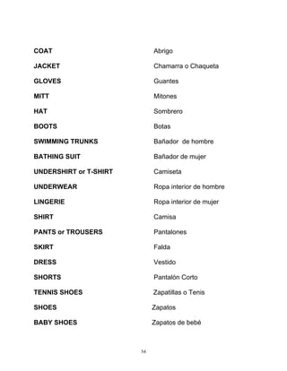 54
COAT Abrigo
JACKET Chamarra o Chaqueta
GLOVES Guantes
MITT Mitones
HAT Sombrero
BOOTS Botas
SWIMMING TRUNKS Bañador de hombre
BATHING SUIT Bañador de mujer
UNDERSHIRT or T-SHIRT Camiseta
UNDERWEAR Ropa interior de hombre
LINGERIE Ropa interior de mujer
SHIRT Camisa
PANTS or TROUSERS Pantalones
SKIRT Falda
DRESS Vestido
SHORTS Pantalón Corto
TENNIS SHOES Zapatillas o Tenis
SHOES Zapatos
BABY SHOES Zapatos de bebé
 