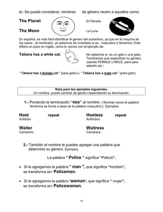 59
c) -Se puede considerar, nombres de género neutro a aquellos como:
The Planet El Planeta
The Moon La Luna
En español, es más facil identificar el genero del sustantivo, ya que en la mayoria de
los casos , al nombrarlo, ya sabemos de inmediato si es , masculino o femenino. Esto
difiere un poco en inglés, como lo vemos con el ejemplo de:
Tatiana has a white cat. No sabemos si, es un gato o una gata.
Tendriamos que especificar su genero,
usando FEMALE o MALE, para para
saberlo asi :
" Tatiana has a female cat " (para gata) o, " Tatiana has a male cat " (para gato).
Nota para los ejemplos siguientes.
Un nombre, puede cambiar de género dependiendo su terminación.
1.- Poniendo la terminación ‘’ess’’ al nombre. { Muchas veces la palabra
femenina se forma a base de la palabra masculina }. Ejemplos:
Host repeat Hostess repeat
Anfitrión Anfitrióna
Waiter Waitress
Camarero Camarera
2.- También al nombre le puedes agregar una palabra que
determine su género. Ejemplos:
La palabra " Police " significa “Policía”.
 Si le agregamos la palabra '' man '', que significa “hombre”,
se transforma en: Policeman.
 Si le agregamos la palabra ‘woman’, que significa “ mujer”,
se transforma en: Policewoman.
 