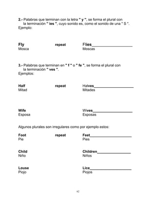 62
2.- Palabras que terminan con la letra '' y '', se forma el plural con
la terminación '' ies '', cuyo sonido es, como el sonido de una " S ".
Ejemplo:
Fly repeat Flies__________________
Mosca Moscas
3.- Palabras que terminan en " f " o " fe ", se forma el plural con
la terminación " ves ".
Ejemplos:
Half repeat Halves____________________
Mitad Mitades
Wife Wives____________________
Esposa Esposas
Algunos plurales son irregulares como por ejemplo estos:
Foot repeat Feet_____________________
Pie Pies
Child Children_________________
Niño Niños
Louse Lice_____________________
Piojo Piojos
 