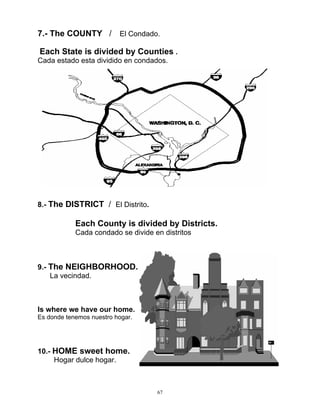 67
7.- The COUNTY / El Condado.
Each State is divided by Counties .
Cada estado esta dividido en condados.
8.- The DISTRICT / El Distrito.
Each County is divided by Districts.
Cada condado se divide en distritos
9.- The NEIGHBORHOOD.
La vecindad.
Is where we have our home.
Es donde tenemos nuestro hogar.
10.- HOME sweet home.
Hogar dulce hogar.
 