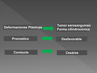 Deformaciones Plásticas
Tumor serosanguineo
Forma cilindrocónica
Pronostico Desfavorable
Conducta Cesárea
 