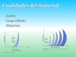 Modulo de compresibilidad, Se le designa por K . Está asociado con los cambios de volumen que experimenta un material bajo la acción de esfuerzos (generalmente compresores) que actúan perpendicularmente a su superficie. No implica cambio de forma, tan solo de volumen.