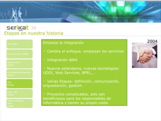 Etapas en nuestra historia Empieza la integración Cambia el enfoque: empiezan los servicios Integración débil Nuevos estándares, nuevas tecnologías: UDDI, Web Services, BPEL,… Varias Etapas: definición, comunicación, orquestación, gestión. Proyectos complicados, solo son beneficiosos para los responsables de informática y tienen su propio coste. 