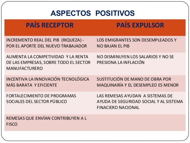 Resultado de imagen para consecuencias negativas y positivas de la migración