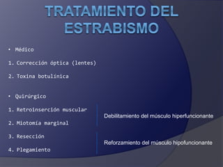• Médico 
1. Corrección óptica (lentes) 
2. Toxina botulínica 
• Quirúrgico 
1. Retroinserción muscular 
2. Miotomía marginal 
3. Resección 
4. Plegamiento 
Debilitamiento del músculo hiperfuncionante 
Reforzamiento del músculo hipofuncionante 
 
