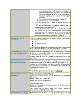 de notas obtenidas a la fecha de la postulación.
Doctorado: fotocopia legalizada ante notario de
notas obtenidas a la fecha de la postulación y
fotocopia legalizada ante notario de último grado
obtenido.
c. Contrato de estudios, descargar “Anexo III”.
d. Doctorado: CV no documentado.
2. Carta de motivos que lo llevan a realizar estudios en
Perú.
3. Carta de recomendación académica emitida por un
profesor o autoridad académica.
4. Certificado de salud con firma de un médico habilitado
con indicación de las enfermedades preexistentes
declaradas por el postulante y la no existencia de
enfermedad física o mental que impidan el normal
desarrollo de los estudios, descargar “Anexo II”
Solicitud de carta de
presentación
Hacer entrega de una copia de la documentación requerida por
la convocatoria además de:
• FIE 4
• FIE 5-A (doctorado)
• FIE 6
La solicitud deberá hacerse en la Unidad de Becas e Intercambio
de su Centro Universitario para que ésta la dirija a la CGCI.
Fecha límite para solicitud
de carta de presentación
24 de octubre de 2013 para entrega de expedientes a la Unidad
de Becas e Intercambio (UBIA) de su Centro Universitario.
Consultar horarios de atención.
29 de octubre de 2013 para entrega de documentos de la UBIA
a la CGCI.
Cómo entregar los
documentos originales
La documentación completa deberá entregarse en papel original
ante el punto focal de la ANR en México acompañado de un CD
rotulado con el nombre del postulante, nombre del curso y año
de realización que contenga los documentos del punto 4 al 11
escaneados en formato PDF.
*Además del registro previo en el siguiente sitio web
Dónde entregar o enviar
expediente
Punto focal regional (en Guadalajara)
Delegación foránea Jalisco de la Secretaría de Relaciones
Exteriores
Palacio Federal de Guadalajara
Alcalde no. 500, Col. El Santuario
Punto focal nacional
Centro de Promoción y Difusión de Becas de la Secretaría de
Relaciones Exteriores
Plaza Juárez no. 20, Planta Baja, Col. Centro, Delegación
Cuauhtémoc, C.P.06010, México, D.F.
Fecha límite para entrega 04 de noviembre de 2013 para entrega en Delegación Foránea
 