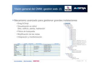 w ß¿-¬®¿ ó îðïï ïë
Ê·-·-² ¹»²»®¿´ ¼»´ ÑÓÓ ó¹»-¬·-² ©»¾ó ø×÷
Ó»½¿²·-³± ¿ª¿²¦¿¼± °¿®¿ ¹»-¬·±²¿® ¹®¿²¼»- ·²-¬¿´¿½·±²»-
‹ Ü®¿¹ ú Ü®±°
‹ Ê·-«¿´·¦¿½·-² »² ?®¾±´
Í·¬·±ô »¼·º·½·±ô °´¿²¬¿ô ¸¿¾·¬¿½·-²
‹ Ú·´¬®±- ¼» ¾&-¯«»¼¿
‹ Ó±¼·º·½¿½·-² ¼» ´¿- ª·-¬¿-
‹ ×²¬»¹®¿½·-² § ³±²·¬±®·¦¿½·-²
 