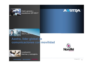 w ß¿-¬®¿ îðïï
ï
Ê·-·-² ¹»²»®¿´ §
¿®¯«·¬»½¬«®¿ Í×ÐóÜÛÝÌ
Ô±½¿´·¦¿½·-²
ß´¿®³¿- § ³»²-¿¶»®3¿
Ü»¬¿´´» ¬»®³·²¿´»-
ÜÛÝÌ § ÎÚÐ-
Ê·-·-² ¹»²»®¿´ §
¿®¯«·¬»½¬«®¿ Í×ÐóÜÛÝÌ
ß¿-¬®¿ô ´3¼»® ¹´±¾¿´ ¼»
½±³«²·½¿½·±²»- ½±² ³±ª·´·¼¿¼
 