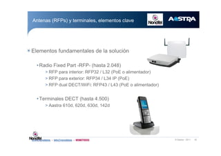 w ß¿-¬®¿ ó îðïï ïè
ß²¬»²¿- øÎÚÐ-÷ § ¬»®³·²¿´»-ô »´»³»²¬±- ½´¿ª»
Û´»³»²¬±- º«²¼¿³»²¬¿´»- ¼» ´¿ -±´«½·-²
‹Î¿¼·± Ú·¨»¼ Ð¿®¬ óÎÚÐó ø¸¿-¬¿ îòðìè÷
â ÎÚÐ °¿®¿ ·²¬»®·±®æ ÎÚÐíî ñ Ôíî øÐ±Û ± ¿´·³»²¬¿¼±®÷
â ÎÚÐ °¿®¿ »¨¬»®·±®æ ÎÚÐíì ñ Ôíì ×Ð øÐ±Û÷
â ÎÚÐ ¼«¿´ ÜÛÝÌñÉ·Ú·æ ÎÚÐìí ñ Ôìí øÐ±Û ± ¿´·³»²¬¿¼±®÷
‹Ì»®³·²¿´»- ÜÛÝÌ ø¸¿-¬¿ ìòëðð÷
â ß¿-¬®¿ êïð¼ô êîð¼ô êíð¼ô ïìî¼
 