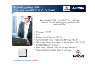 w ß¿-¬®¿ ó îðïï ïç
Î¿¼·± Ú·¨»¼ Ð¿®¬ øÎÚÐ÷
Û-°»½·º·½¿½·±²»- ÎÚÐ íî ñ Ôíî § íì ñ Ôíì ×Ð
Û¬¸»®²»¬ ïðñïðð
×Ðªì
Ð±©»® ±ª»® Û¬¸»®²»¬ èðîòí¿º
ß´·³»²¬¿½·-² ´±½¿´ ø±°½·-² »² ÎÚÐ íî ñ Ôíî÷
Ì»½²±´±¹3¿ Ú«´´óÍ´±¬ ø-±°±®¬¿ ´±- îì -´±¬- ¼»´ ÜÛÝÌ÷
Í·²½®±²·¦¿½·-² ª3¿ ÜÛÝÌ
Ø¿²¼±ª»® ¬¿³¾·7² °¿®¿ ´±- ¬»®³·²¿´»- ÙßÐ
ß«¬»²¬·º·½¿½·-² ¼»-¼» ¾¿-» ± ¬»®³·²¿´
Ô¿- ¿²¬»²¿- ÎÚÐ íî ñ Ôíî ×Ð § ÎÚÐ íì ñ Ôíì ×Ð -»
½±²»½¬¿² ¿ ´¿ ÔßÒ § ¿°±®¬¿² ´±- ¾»²»º·½·±- § ´¿
½¿´·¼¿¼ ¼»´ ÜÛÝÌ
Ô¿- ¿²¬»²¿- ÎÚÐ íî ñ Ôíî ×Ð § ÎÚÐ íì ñ Ôíì ×Ð -»
½±²»½¬¿² ¿ ´¿ ÔßÒ § ¿°±®¬¿² ´±- ¾»²»º·½·±- § ´¿
½¿´·¼¿¼ ¼»´ ÜÛÝÌ
 