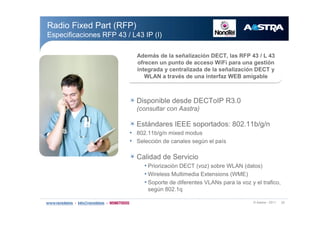 w ß¿-¬®¿ ó îðïï îð
Û-¬?²¼¿®»- ×ÛÛÛ -±°±®¬¿¼±-æ èðîòïï¾ñ¹ñ²
‹ èðîòïï¾ñ¹ñ² ³·¨»¼ ³±¼«-
‹ Í»´»½½·-² ¼» ½¿²¿´»- -»¹&² »´ °¿3-
ß¼»³?- ¼» ´¿ -»/¿´·¦¿½·-² ÜÛÝÌô ´¿- ÎÚÐ ìí ñ Ô ìí
±º®»½»² «² °«²¬± ¼» ¿½½»-± É·Ú· °¿®¿ «²¿ ¹»-¬·-²
·²¬»¹®¿¼¿ § ½»²¬®¿´·¦¿¼¿ ¼» ´¿ -»/¿´·¦¿½·-² ÜÛÝÌ §
ÉÔßÒ ¿ ¬®¿ª7- ¼» «²¿ ·²¬»®º¿¦ ÉÛÞ ¿³·¹¿¾´»
ß¼»³?- ¼» ´¿ -»/¿´·¦¿½·-² ÜÛÝÌô ´¿- ÎÚÐ ìí ñ Ô ìí
±º®»½»² «² °«²¬± ¼» ¿½½»-± É·Ú· °¿®¿ «²¿ ¹»-¬·-²
·²¬»¹®¿¼¿ § ½»²¬®¿´·¦¿¼¿ ¼» ´¿ -»/¿´·¦¿½·-² ÜÛÝÌ §
ÉÔßÒ ¿ ¬®¿ª7- ¼» «²¿ ·²¬»®º¿¦ ÉÛÞ ¿³·¹¿¾´»
Î¿¼·± Ú·¨»¼ Ð¿®¬ øÎÚÐ÷
Û-°»½·º·½¿½·±²»- ÎÚÐ ìí ñ Ôìí ×Ð ø×÷
Ü·-°±²·¾´» ¼»-¼» ÜÛÝÌ±×Ð Îíòð
ø½±²-«´¬¿® ½±² ß¿-¬®¿÷
Ý¿´·¼¿¼ ¼» Í»®ª·½·±
‹ Ð®·±®·¦¿½·-² ÜÛÝÌ øª±¦÷ -±¾®» ÉÔßÒ ø¼¿¬±-÷
‹ É·®»´»-- Ó«´¬·³»¼·¿ Û¨¬»²-·±²- øÉÓÛ÷
‹ Í±°±®¬» ¼» ¼·º»®»²¬»- ÊÔßÒ- °¿®¿ ´¿ ª±¦ § »´ ¬®¿º·½±ô
-»¹&² èðîòï¯
 