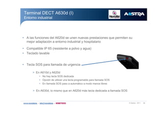 w ß¿-¬®¿ ó îðïï îè
‹ ß ´¿- º«²½·±²»- ¼»´ ßêîð¼ -» «²»² ²«»ª¿- °®»-¬¿½·±²»- ¯«» °»®³·¬»² -«
³»¶±® ¿¼¿°¬¿½·-² ¿ »²¬±®²± ·²¼«-¬®·¿´ § ¸±-°·¬¿´¿®·±
‹ Ý±³°¿¬·¾´» ×Ð êë ø®»-·-¬»²¬» ¿ °±´ª± § ¿¹«¿÷
‹ Ì»½´¿¼± ´¿ª¿¾´»
‹ Ì»½´¿ ÍÑÍ °¿®¿ ´´¿³¿¼¿ ¼» «®¹»²½·¿
â Û² ßêïð¼ § ßêîð¼
‹ Ò± ¸¿§ ¬»½´¿ ÍÑÍ ¼»¼·½¿¼¿
‹ Ñ°½·-² ¼» «¬·´·¦¿® «²¿ ¬»½´¿ °®±¹®¿³¿¾´» °¿®¿ ´´¿³¿¼¿ ÍÑÍ
‹ Û² ´´¿³¿¼¿ ÍÑÍ °¿-± ¿ ¿«¬±³?¬·½± ¿ ³±¼± ³¿²±- ´·¾®»-
â Û² ßêíð¼ô ´± ³·-³± ¯«» »² ßêîð¼ ³?- ¬»½´¿ ¼»¼·½¿¼¿ ¿ ´´¿³¿¼¿ ÍÑÍ
Ì»®³·²¿´ ÜÛÝÌ ßêíð¼ ø×÷
Û²¬±®²± ·²¼«-¬®·¿´
 
