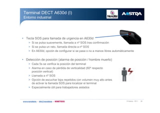 w ß¿-¬®¿ ó îðïï îç
‹ Ì»½´¿ ÍÑÍ °¿®¿ ´´¿³¿¼¿ ¼» «®¹»²½·¿ »² ßêíð¼
â Í· -» °«´-¿ -«¿ª»³»²¬»ô ´´¿³¿¼¿ ¿ ²f ÍÑÍ ¬®¿- ½±²º·®³¿½·-²
â Í· -» °«´-¿ «² ®¿¬±ô ´´¿³¿¼¿ ¼·®»½¬¿ ¿ ²f ÍÑÍ
â Û² ßêíð¼ô ±°½·-² ¼» ½±²º·¹«®¿® -· -» °¿-¿ ± ²± ¿ ³¿²±- ´·¾®»- ¿«¬±³?¬·½¿³»²¬»
‹ Ü»¬»½½·-² ¼» °±-·½·-² ø¿´¿®³¿ ¼» °±-·½·-² ñ ¸±³¾®» ³«»®¬±÷
â Ý¿¼¿ ë- -» ª»®·º·½¿ ´¿ °±-·½·-² ¼»´ ¬»®³·²¿´
â ß´¿®³¿ »² ½¿-± ¼» °7®¼·¼¿ ¼» ª»®¬·½¿´·¼¿¼ øêðf ®»-°»½¬±
°±-·½·-² ª»®¬·½¿´÷
â Ô´¿³¿¼¿ ¿ ²f ÍÑÍ
â Ñ°½·-² ¼» »-½«½¸¿® ¾·°- ®»°»¬·¼±- ½±² ª±´«³»² ³«§ ¿´¬± ¿²¬»-
¼» ¿½¬·ª¿® ´¿ ´´¿³¿¼¿ ÍÑÍ °¿®¿ ´±½¿´·¦¿® »´ ¬»®³·²¿´
â Û-°»½·¿´³»²¬» &¬·´ °¿®¿ ¬®¿¾¿¶¿¼±®»- ¿·-´¿¼±-
Ì»®³·²¿´ ÜÛÝÌ ßêíð¼ ø×÷
Û²¬±®²± ·²¼«-¬®·¿´
 