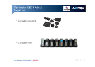 w ß¿-¬®¿ ó îðïï íð
Ý¿®¹¿¼±® -¬¿²¼¿®¼
Ý¿®¹¿¼±® Î¿½µ
Ì»®³·²¿´»- ÜÛÝÌ ßê¨¨¼
Ý¿®¹¿¼±®»-
 