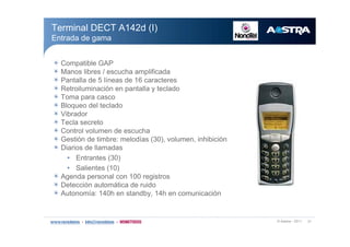 w ß¿-¬®¿ ó îðïï íï
Ý±³°¿¬·¾´» ÙßÐ
Ó¿²±- ´·¾®»- ñ »-½«½¸¿ ¿³°´·º·½¿¼¿
Ð¿²¬¿´´¿ ¼» ë ´3²»¿- ¼» ïê ½¿®¿½¬»®»-
Î»¬®±·´«³·²¿½·-² »² °¿²¬¿´´¿ § ¬»½´¿¼±
Ì±³¿ °¿®¿ ½¿-½±
Þ´±¯«»± ¼»´ ¬»½´¿¼±
Ê·¾®¿¼±®
Ì»½´¿ -»½®»¬±
Ý±²¬®±´ ª±´«³»² ¼» »-½«½¸¿
Ù»-¬·-² ¼» ¬·³¾®»æ ³»´±¼3¿- øíð÷ô ª±´«³»²ô ·²¸·¾·½·-²
Ü·¿®·±- ¼» ´´¿³¿¼¿-
‹ Û²¬®¿²¬»- øíð÷
‹ Í¿´·»²¬»- øïð÷
ß¹»²¼¿ °»®-±²¿´ ½±² ïðð ®»¹·-¬®±-
Ü»¬»½½·-² ¿«¬±³?¬·½¿ ¼» ®«·¼±
ß«¬±²±³3¿æ ïìð¸ »² -¬¿²¼¾§ô ïì¸ »² ½±³«²·½¿½·-²
Ì»®³·²¿´ ÜÛÝÌ ßïìî¼ ø×÷
Û²¬®¿¼¿ ¼» ¹¿³¿
 