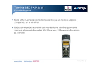 w ß¿-¬®¿ ó îðïï íî
Ì»½´¿ ÍÑÍæ Ô´¿³¿¼¿ »² ³±¼± ³¿²±- ´·¾®»- ¿ «² ²&³»®± «®¹»²¬»
½±²º·¹«®¿¼± »² »´ ¬»®³·²¿´
Ì¿®¶»¬¿ ¼» ³»³±®·¿ »¨¬®¿3¾´» ½±² ´±- ¼¿¬±- ¼»´ ¬»®³·²¿´ ø¼·®»½¬±®·±
°»®-±²¿´ô ¼·¿®·±- ¼» ´´¿³¿¼¿-ô ·¼»²¬·º·½¿½·-²÷ò F¬·´ »² ½¿-± ¼» ½¿³¾·±
¼» ¬»®³·²¿´
Ì»®³·²¿´ ÜÛÝÌ ßïìî¼ ø××÷
Û²¬®¿¼¿ ¼» ¹¿³¿
 