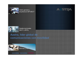 w ß¿-¬®¿ îðïï
í
Ê·-·-² ¹»²»®¿´ §
¿®¯«·¬»½¬«®¿ Í×ÐóÜÛÝÌ
Ô±½¿´·¦¿½·-²
ß´¿®³¿- § ³»²-¿¶»®3¿
Ü»¬¿´´» ¬»®³·²¿´»-
ÜÛÝÌ § ÎÚÐ-
Ê·-·-² ¹»²»®¿´ §
¿®¯«·¬»½¬«®¿ Í×ÐóÜÛÝÌ
ß¿-¬®¿ô ´3¼»® ¹´±¾¿´ ¼»
½±³«²·½¿½·±²»- ½±² ³±ª·´·¼¿¼
 