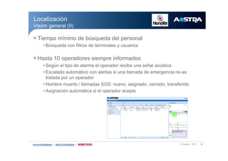 w ß¿-¬®¿ ó îðïï íê
Ì·»³°± ³3²·³± ¼» ¾&-¯«»¼¿ ¼»´ °»®-±²¿´
‹ Þ&-¯«»¼¿ ½±² º·´¬®±- ¼» ¬»®³·²¿´»- § «-«¿®·±-
Ø¿-¬¿ ïð ±°»®¿¼±®»- -·»³°®» ·²º±®³¿¼±-
‹ Í»¹&² »´ ¬·°± ¼» ¿´¿®³¿ »´ ±°»®¿¼±® ®»½·¾» «²¿ -»/¿´ ¿½&-¬·½¿
‹ Û-½¿´¿¼± ¿«¬±³?¬·½± ½±² ¿´»®¬¿- -· «²¿ ´´¿³¿¼¿ ¼» »³»®¹»²½·¿ ²± »-
¬®¿¬¿¼¿ °±® «² ±°»®¿¼±®
‹ Ø±³¾®» ³«»®¬± ñ ´´¿³¿¼¿- ÍÑÍæ ²«»ª±ô ¿-·¹²¿¼±ô ½»®®¿¼±ô ¬®¿²-º»®·¼±
‹ ß-·¹²¿½·-² ¿«¬±³?¬·½¿ -· »´ ±°»®¿¼±® ¿½»°¬¿
Ô±½¿´·¦¿½·-²
Ê·-·-² ¹»²»®¿´ ø××÷
 