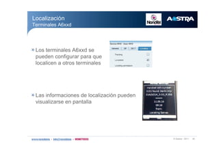 w ß¿-¬®¿ ó îðïï ìð
Ô±- ¬»®³·²¿´»- ßê¨¨¼ -»
°«»¼»² ½±²º·¹«®¿® °¿®¿ ¯«»
´±½¿´·½»² ¿ ±¬®±- ¬»®³·²¿´»-
Ô¿- ·²º±®³¿½·±²»- ¼» ´±½¿´·¦¿½·-² °«»¼»²
ª·-«¿´·¦¿®-» »² °¿²¬¿´´¿
Ô±½¿´·¦¿½·-²
Ì»®³·²¿´»- ßê¨¨¼
 
