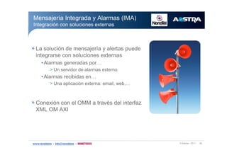 w ß¿-¬®¿ ó îðïï ìê
Ó»²-¿¶»®3¿ ×²¬»¹®¿¼¿ § ß´¿®³¿- ø×Óß÷
×²¬»¹®¿½·-² ½±² -±´«½·±²»- »¨¬»®²¿-
Ô¿ -±´«½·-² ¼» ³»²-¿¶»®3¿ § ¿´»®¬¿- °«»¼»
·²¬»¹®¿®-» ½±² -±´«½·±²»- »¨¬»®²¿-
‹ß´¿®³¿- ¹»²»®¿¼¿- °±®›
â Ë² -»®ª·¼±® ¼» ¿´¿®³¿- »¨¬»®²±
‹ß´¿®³¿- ®»½·¾·¼¿- »²›
â Ë²¿ ¿°´·½¿½·-² »¨¬»®²¿æ »³¿·´ô ©»¾ô›
Ý±²»¨·-² ½±² »´ ÑÓÓ ¿ ¬®¿ª7- ¼»´ ·²¬»®º¿¦
ÈÓÔ ÑÓ ßÈ×
 