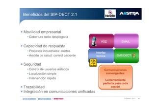 w ß¿-¬®¿ ó îðïï ìç
Þ»²»º·½·±- ¼»´ Í×ÐóÜÛÝÌ îòï
Ó±ª·´·¼¿¼ »³°®»-¿®·¿´
‹ Ý±¾»®¬«®¿ ®¿¼·± ¼»-°´»¹¿¼¿
Ý¿°¿½·¼¿¼ ¼» ®»-°«»-¬¿
‹ Ð®±½»-±- ·²¼«-¬®·¿´»-æ ¿´»®¬¿-
‹ _³¾·¬± ¼» -¿´«¼æ ½±²¬®±´ °¿½·»²¬»
Í»¹«®·¼¿¼
‹ Ý±²¬®±´ ¼» «-«¿®·±- ¿·-´¿¼±-
‹ Ô±½¿´·¦¿½·-² -·³°´»
‹ ×²¬»®ª»²½·-² ®?°·¼¿
Ì®¿¦¿¾·´·¼¿¼
×²¬»¹®¿½·-² »² ½±³«²·½¿½·±²»- «²·º·½¿¼¿-
Ý±³«²·½¿½·±²»-Ý±³«²·½¿½·±²»-
½±²ª»®¹»²¬»-æ½±²ª»®¹»²¬»-æ
Ô¿ ¸»®®¿³·»²¬¿Ô¿ ¸»®®¿³·»²¬¿
°»®º»½¬¿ °¿®¿ ½¿¼¿°»®º»½¬¿ °¿®¿ ½¿¼¿
¿½½·¿½½·--²²
ÍÓÍ ÜÛÝÌÍÓÍ ÜÛÝÌ
×²¬»®º¿¦×²¬»®º¿¦
¬¬77½²·½¿½²·½¿
ÛÓß×ÔÛÓß×ÔÊÑÆÊÑÆ
 