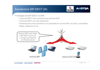 w ß¿-¬®¿ ó îðïï é
ß®¯«·¬»½¬«®¿ Í×ÐóÜÛÝÌ ø×××÷
Ê»²¬¿¶¿- ¼»´ Í×Ð ÜÛÝÌ ª- É·Ú·
‹ Ì»®³·²¿´ ÜÛÝÌ ³?- »½±²-³·½± ¯«» ¬»®³·²¿´ É·Ú·
‹ Ì»®³·²¿´ ÜÛÝÌ ½±² ³?- ¿«¬±²±³3¿
‹ ×²º®¿»-¬®«½¬«®¿ ³?- »½±²-³·½¿æ -·² ²»½»-·¼¿¼ ¼» «²¿ ®»¼ É·Ú· ½±² Ï±Í § ½±²¬®±´¿¼±®
‹ Ó»¶±® ½¿´·¼¿¼ ¼» ´¿ ª±¦
Ï«·»®± É·Ú· °¿®¿ ¼¿¬±-
§ Í×Ð ÜÛÝÌ °¿®¿ ª±¦ò
aÌ»²¹± ¯«» ¼«°´·½¿®
´¿ ·²º®¿»-¬®«½¬«®¿á
 