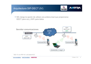 w ß¿-¬®¿ ó îðïï è
ß®¯«·¬»½¬«®¿ Í×ÐóÜÛÝÌ ø×Ê÷
ÒÑô ¬»²¹± ´¿ ±°½·-² ¼» «¬·´·¦¿® «²¿ ¿²¬»²¿ ¼«¿´ ¯«» °®±°±®½·±²¿
ÜÛÝÌ °¿®¿ ª±¦ § É·Ú· °¿®¿ ¼¿¬±-
Ì»®³·²¿´ ÜÛÝÌÌ»®³·²¿´ ÜÛÝÌ
ÉßÒ
×Ð
ÎÚÐ
ÜÛÝÌ±×Ð
ÎÚÐ
ÜÛÝÌ±×Ð
ÉßÒ
×Ð
Í»®ª·¼±® ½±³«²·½¿½·±²»-
Ì»®³·²¿´ ÜÛÝÌÌ»®³·²¿´ ÜÛÝÌ
ÎÚÐ
ÜÛÝÌ±×Ð ñ
É·Ú·
ÎÚÐ
ÜÛÝÌ±×Ð ñ
É·Ú·
ÉÔßÒ èðîòïï ¾ñ¹ñ²öÉÔßÒ èðîòïï ¾ñ¹ñ²ö
ö èðîòïï² ½±² ÎÚÐ ìí ñ Ôìí ¼»-¼» Îíòð
 
