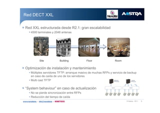 w ß¿-¬®¿ ó îðïï ç
Î»¼ ÜÛÝÌ ÈÈÔ
Ñ°¬·³·¦¿½·-² ¼» ·²-¬¿´¿½·-² § ³¿²¬»²·³·»²¬±
‹ Ó&´¬·°´»- -»®ª·¼±®»- ÌÚÌÐæ ¿®®¿²¯«» ³¿-·ª± ¼» ³«½¸¿- ÎÚÐ- § -»®ª·½·± ¼» ¾¿½µ«°
»² ½¿-± ¼» ½¿3¼¿ ¼» «²± ¼» ´±- -»®ª·¼±®»-
‹ Ó«´¬· ½¿-¬ ÌÚÌÐ
•Í§-¬»³ ¾»¸¿ª·±«®Œ »² ½¿-± ¼» ¿½¬«¿´·¦¿½·-²
‹ Ò± -» °·»®¼» -·²½®±²·¦¿½·-² »²¬®» ÎÚÐ-
‹ Î»¼«½½·-² ¼»´ ¬·»³°± ¼» ½¿3¼¿
Î»¼ ÈÈÔ »-¬®«½¬«®¿¼¿ ¼»-¼» Îîòïæ ¹®¿² »-½¿´¿¾·´·¼¿¼
‹ ìëðð ¬»®³·²¿´»- § îðìè ¿²¬»²¿-
Í·¬» Þ«·´¼·²¹ Ú´±±® Î±±³
 