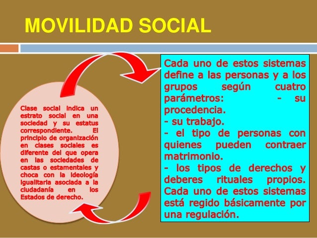 Resultado de imagen de Estudios sobre movilidad social