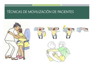 Movilización y traslado de pacientes By Wendy Vaca