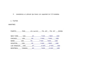 4.     necesitamos un vehiculo tipo liviano con capacidad de 4.5 toneladas




  6. FLETES

MARITIMO.




  PUERTO________ PAIS_______ LCL ton/m3_____ FCL 20'___ FCL 40' ____DIVISA


  NEW YORK______ USA__________24___________1.400______1.800______USD
  CHICAGO_______ USA__________65___________1.500______1.900______USD
  MIAMI_________ USA__________49___________1.400______1.800______USD
  HOUSTON_______USA__________49___________1.400______1.800______USD
  LOS ANGELES____USA__________67___________2.200______2.400______USD
  MONTREAL_____ CANADA_______60___________1.600______2.300______USD
 