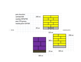 -   POTE   CHOCOLISTO
 