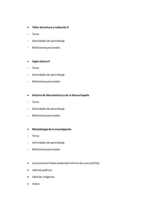  Taller de lectura y redacción II
- Tema
- Actividadesde aprendizaje
- Reflexionespersonales
 Inglesbásico II
- Tema
- Actividadesde aprendizaje
- Reflexionespersonales
 Historia de Mesoaméricay de la NuevaEspaña
- Tema
- Actividadesde aprendizaje
- Reflexionespersonales
 Metodologíade la investigación
- Tema
- Actividadesde aprendizaje
- Reflexionespersonales
 conclusionesfinales(extensiónmínimode unacuartilla)
 tablade gráficos
 tablade imágenes
 índice
 