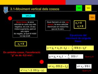 En ambdós casos, l’acceleració “ g ” és de -9,8 m/s 2 . MRUA Quan baixa , la seva velocitat és cada cop més negativa, es a dir, el seu mòdul augmenta, però el seu signe  és negatiu, ja que el mòbil va cap avall. v 0   < 0 v 0   > 0  v f  = 0 Quan llancem un cos  cap amunt , la seva velocitat disminueix en mòdul fins que es fa zero. Equacions del moviment de caiguda lliure: 3.1-Moviment vertical dels cossos v= v o - 9’8 (t – t 0 ) Quan t o =0 v= v o - 9’8 t  Quan t o =0 v 2  = v 0   2  - 2 ·  9’8 (y - y 0 ) y = y 0  + v 0  (t - t 0 )  -  9’8 (t - t 0 ) 2   y = y 0  + v 0  t  -  9’8 t  2   