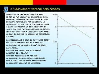 3.1-Moviment vertical dels cossos 