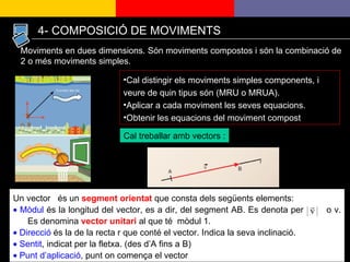 Moviments en dues dimensions. Són moviments compostos i són la combinació de 2 o més moviments simples. Cal distingir els moviments simples components, i veure de quin tipus són (MRU o MRUA). Aplicar a cada moviment les seves equacions. Obtenir les equacions del moviment compost Cal treballar amb vectors : 4- COMPOSICIÓ DE MOVIMENTS Un vector  és un  segment orientat  que consta dels següents elements:    Mòdul  és la longitud del vector, es a dir, del segment AB. Es denota per  o v. Es denomina  vector unitari  al que té  mòdul 1.    Direcció  és la de la recta r que conté el vector. Indica la seva inclinació.    Sentit , indicat per la fletxa. (des d’A fins a B)    Punt d’aplicació , punt on comença el vector   